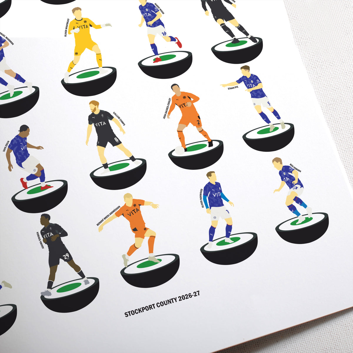 SCFC 26/27 A4 Squad Print